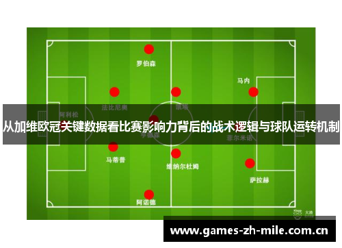 从加维欧冠关键数据看比赛影响力背后的战术逻辑与球队运转机制 从加维欧冠关键数据看比赛影响力背后的战术逻辑与球队运转机制